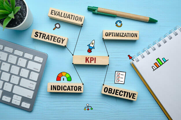 KPI